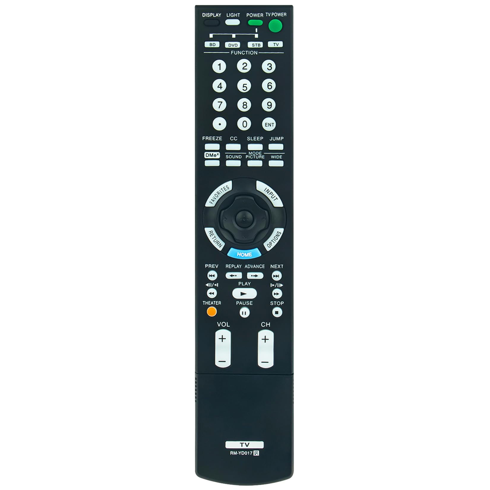 テレビ rm-p70 SONY Amazon.com: RM-YD017 Replacement Remote Control Applicable for